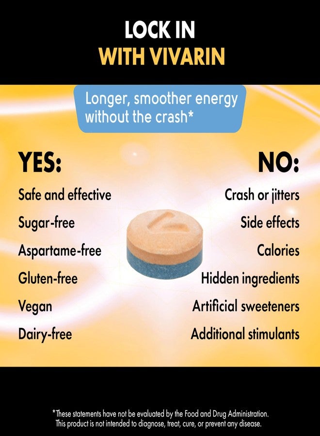 Vivarin Smooth Energy Extended Release Caffeine Tablets, 200mg, Focus, Alertness & Mental Clarity, Non-Habit Forming Energy Supplement, Sugar & Calorie Free, 40 Count - Image 4